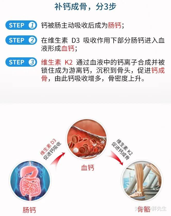 锌硒宝 儿童腹泻
