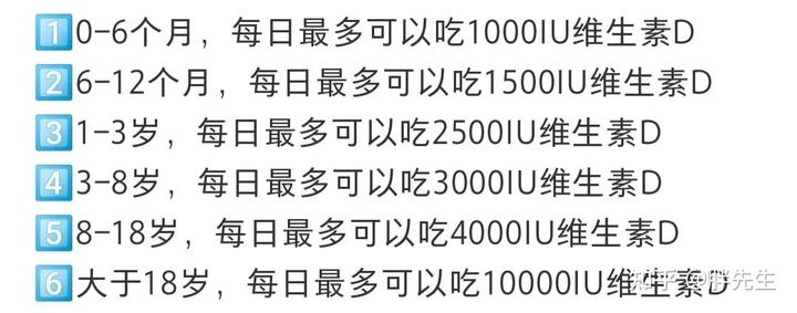 锌硒宝 儿童腹泻