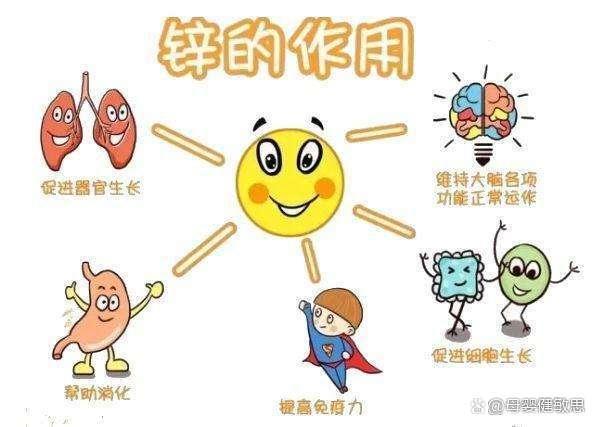 锌硒宝婴儿能吃么