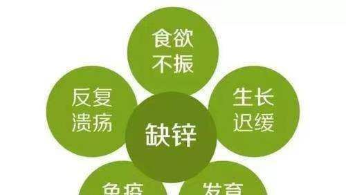 儿童锌硒宝怎么吃