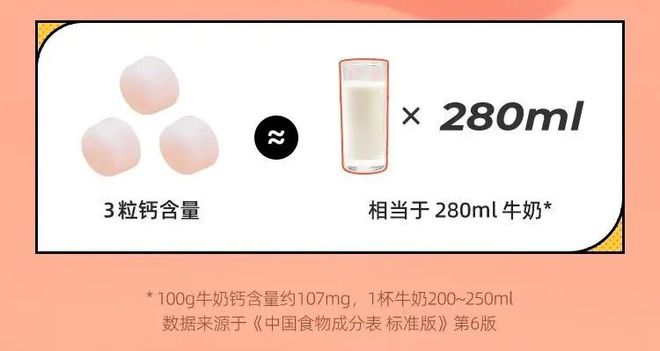补钙的方法