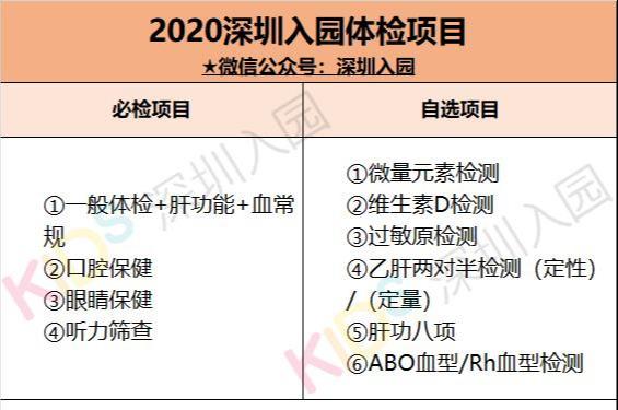 儿童检查微量元素要空腹吗