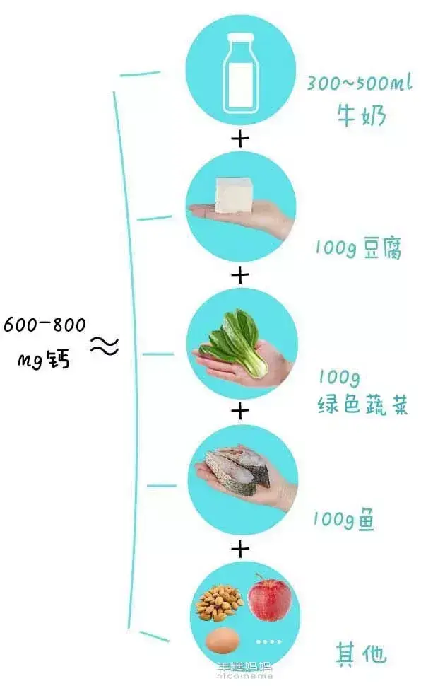 三个月宝宝补钙吃什么