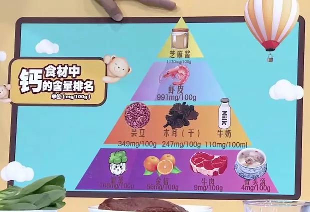 什么食物补钙好