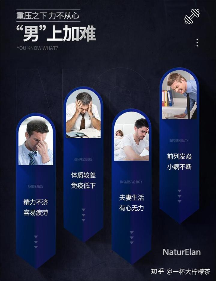 男士锌硒宝怎么吃