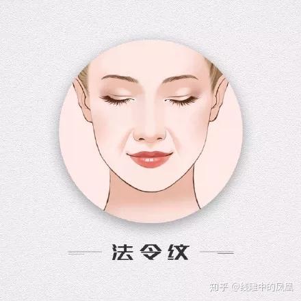 补钙面部会衰老得慢些吗