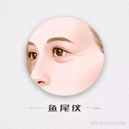 补钙面部会衰老得慢些吗