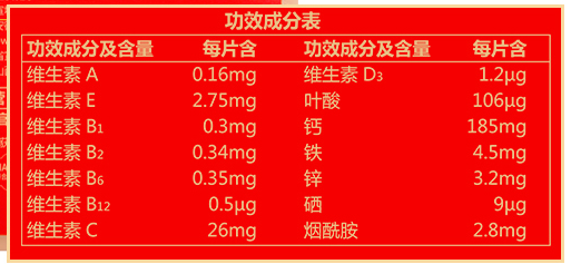 孕妇锌硒宝怎么吃