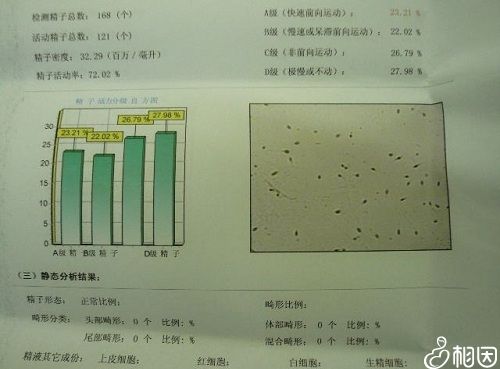 锌硒宝片是否有害