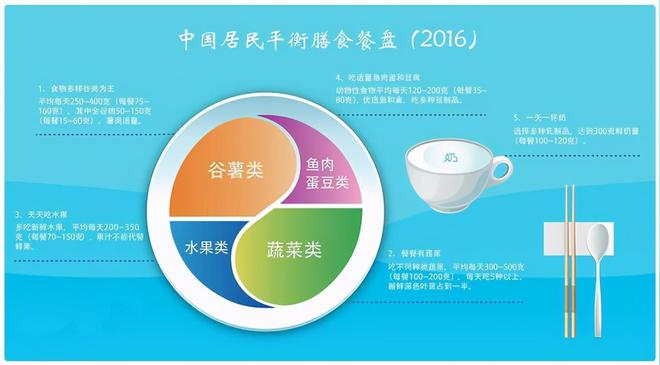 吃完锌硒宝拉肚子