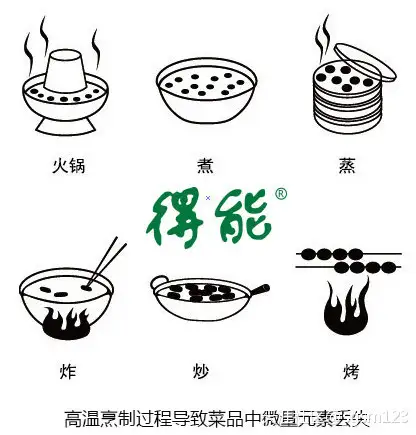 得能锌硒宝告诉您：怎样科学有效的补锌? 