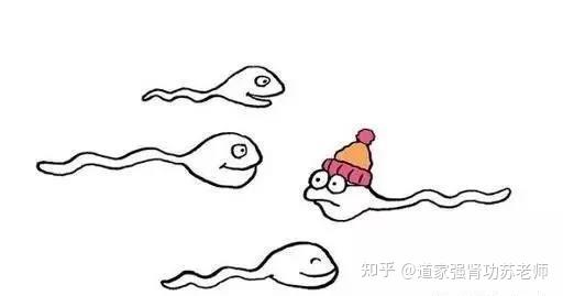 锌硒宝对精子密度