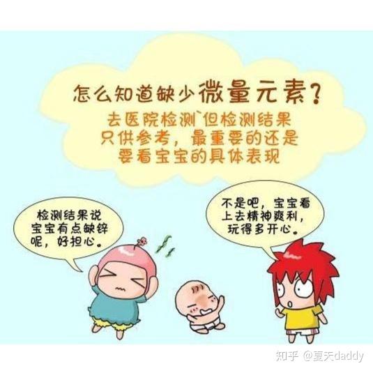 小孩有必要查微量元素吗