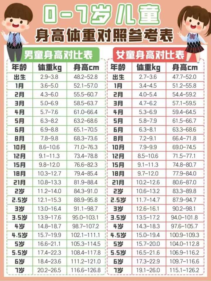 补钙有什么作用
