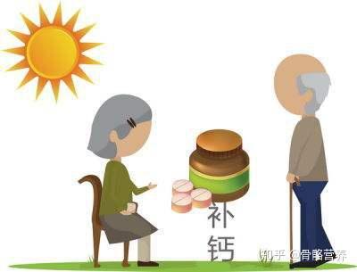 老年人腿抽筋吃什么钙片补钙最好