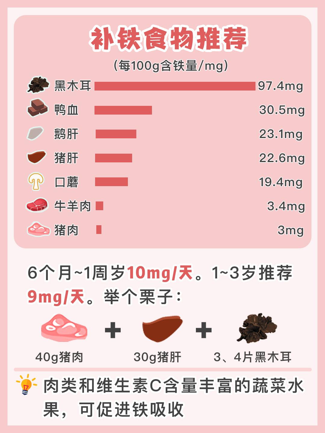婴儿补钙滴剂哪种好