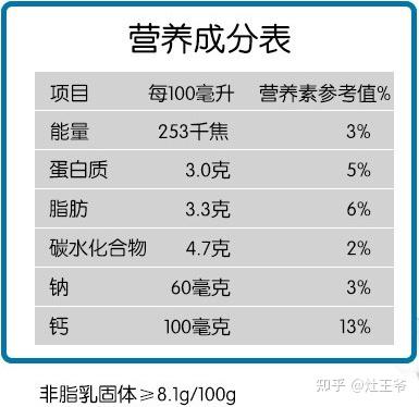 喝什么牛奶补钙