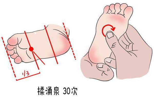 饭后可以吃锌硒宝
