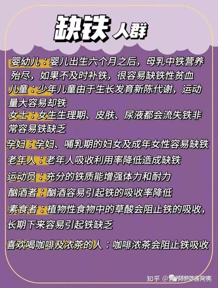 补铁药品