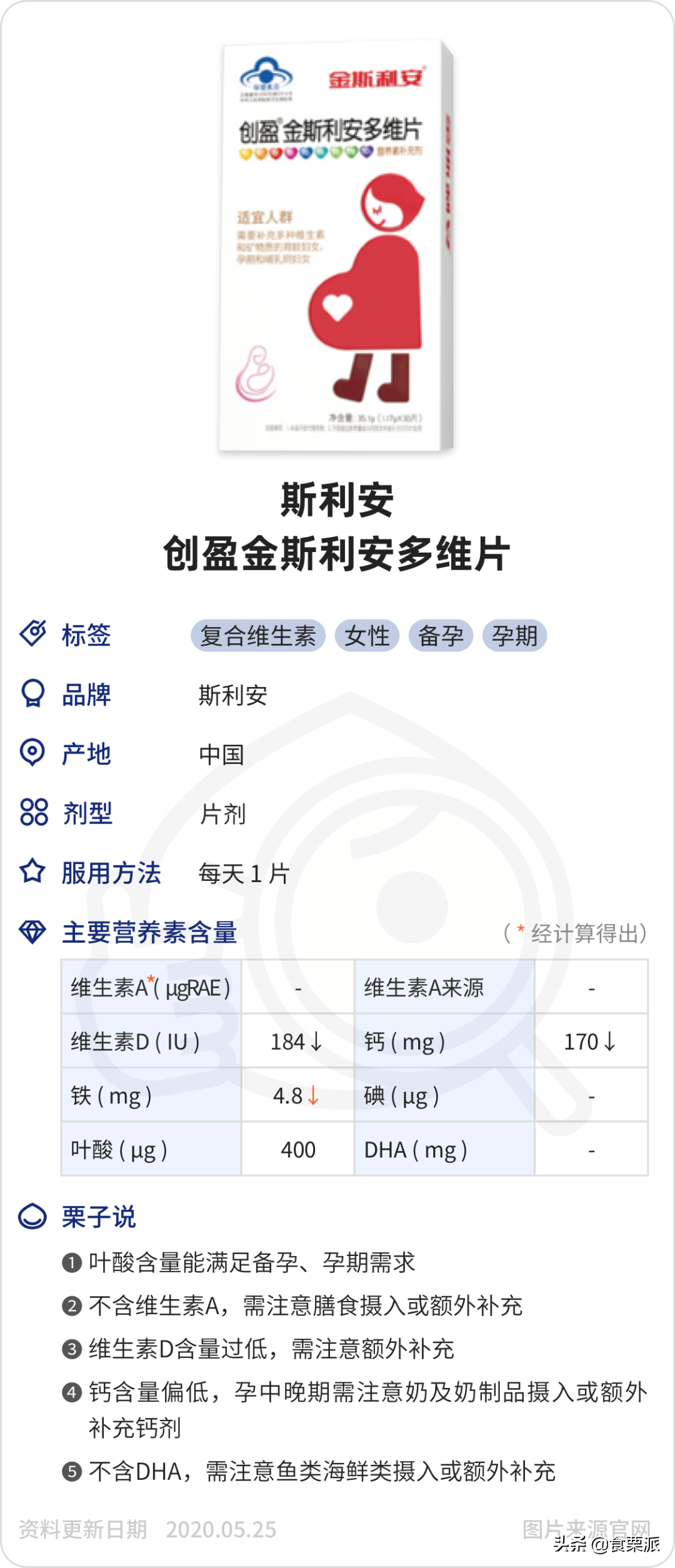 孕妇补铁哪个牌子好