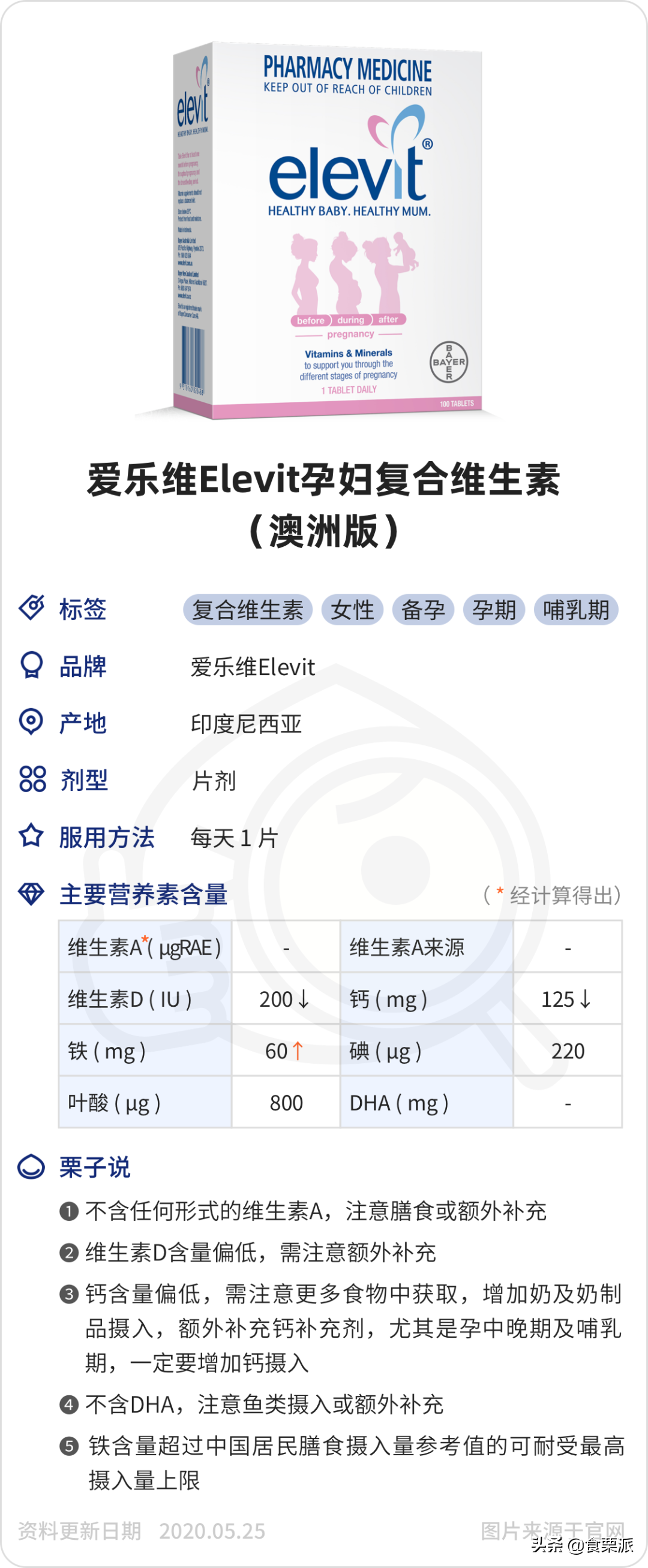 孕妇补铁哪个牌子好