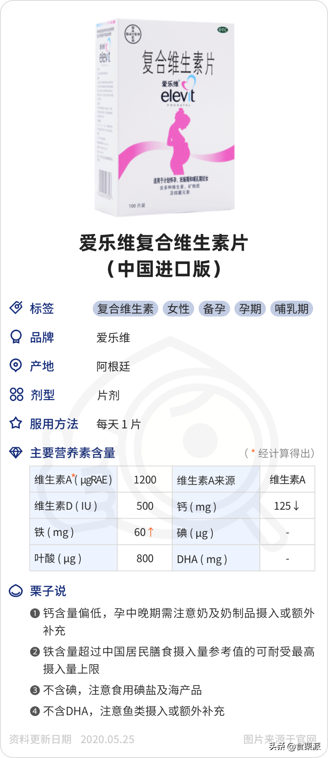 孕妇补铁哪个牌子好