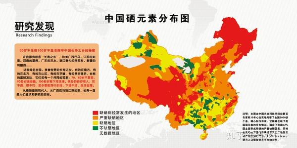 微量元素硒怎么补充