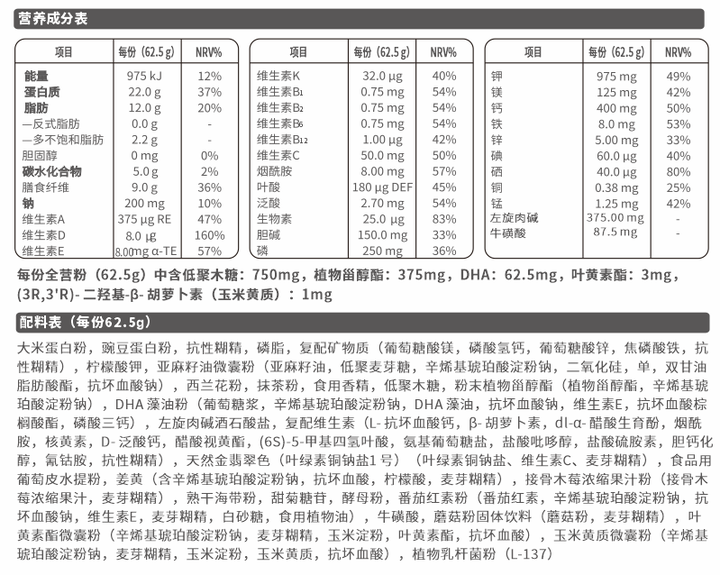 锌硒宝女士吃好吗