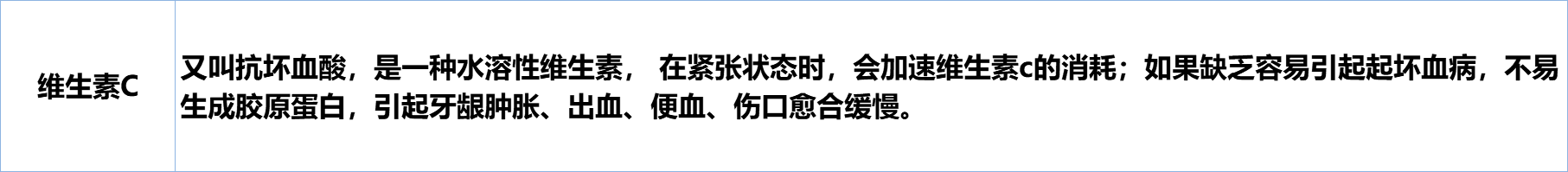 叶酸锌硒宝的功效