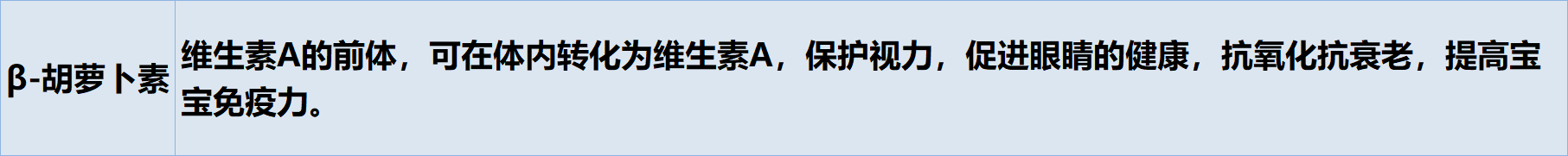叶酸锌硒宝的功效