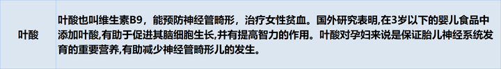 叶酸锌硒宝的功效