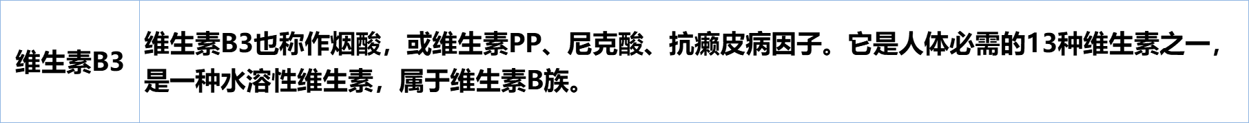 叶酸锌硒宝的功效