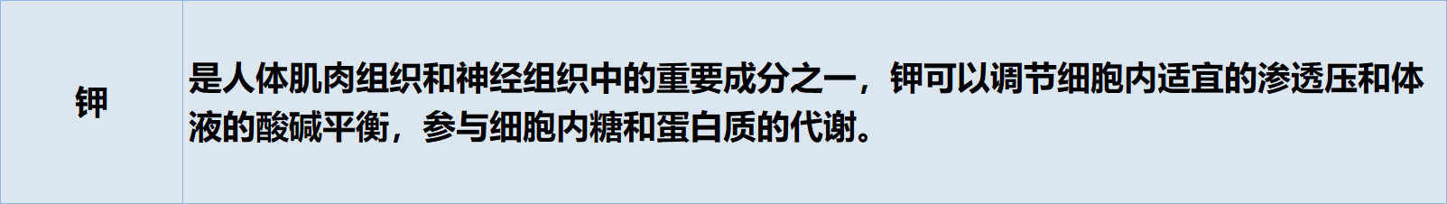 叶酸锌硒宝的功效