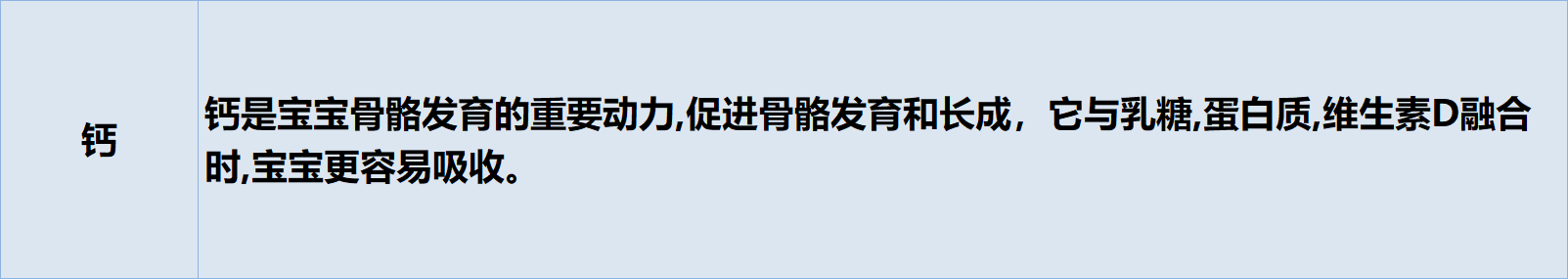 叶酸锌硒宝的功效