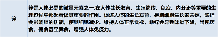 叶酸锌硒宝的功效