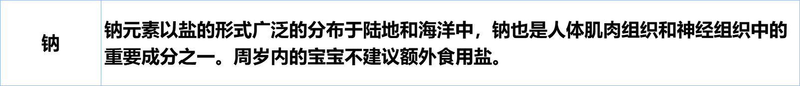 叶酸锌硒宝的功效