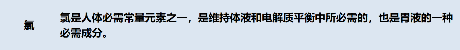 叶酸锌硒宝的功效
