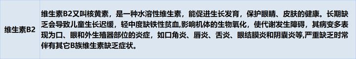 叶酸锌硒宝的功效