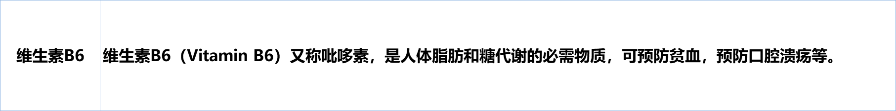 叶酸锌硒宝的功效