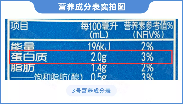 豆奶粉补钙吗