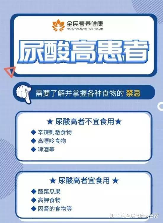 尿酸高能补钙吗