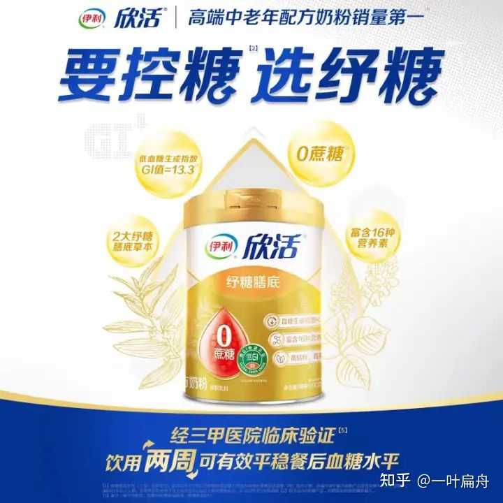 高血压可以补钙吗