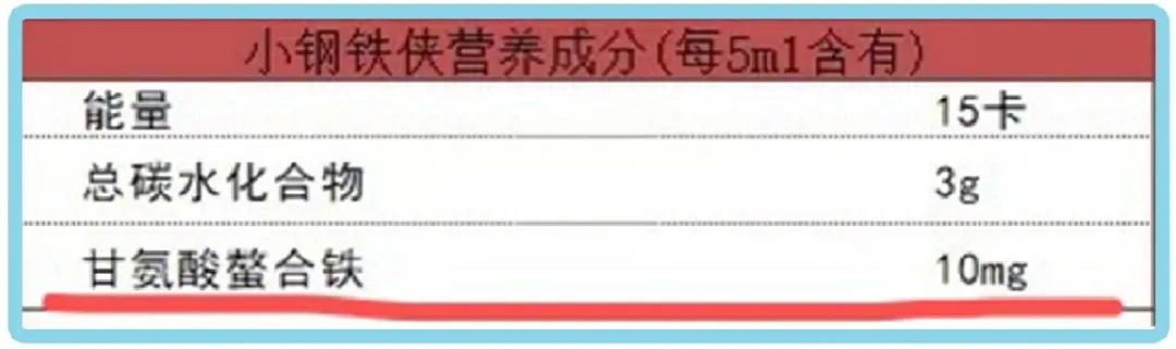 宝宝几个月补铁最合适