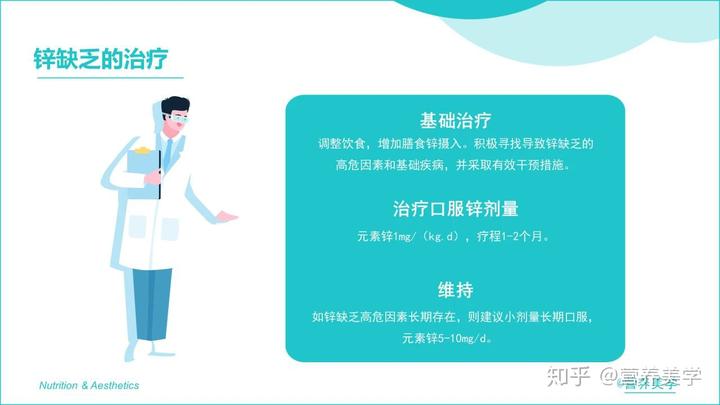 补锌最好的药