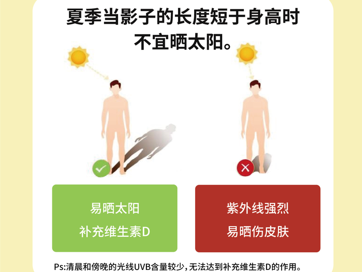 孕妇补碘的食物有哪些