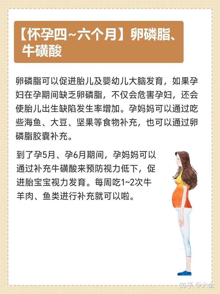 孕妇补碘的食物有哪些