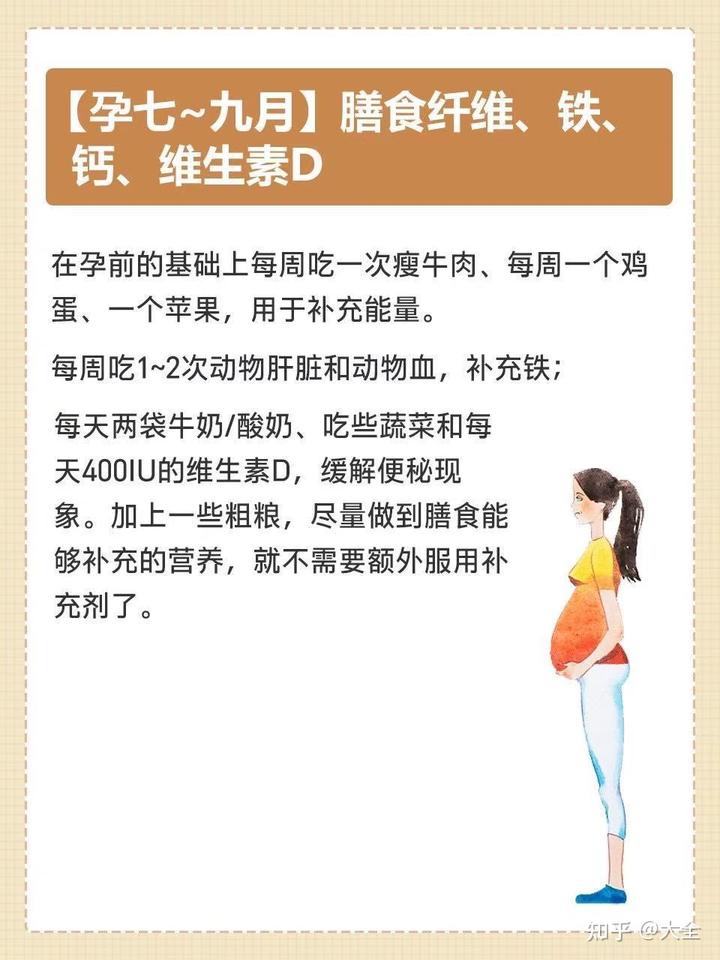 孕妇补碘的食物有哪些