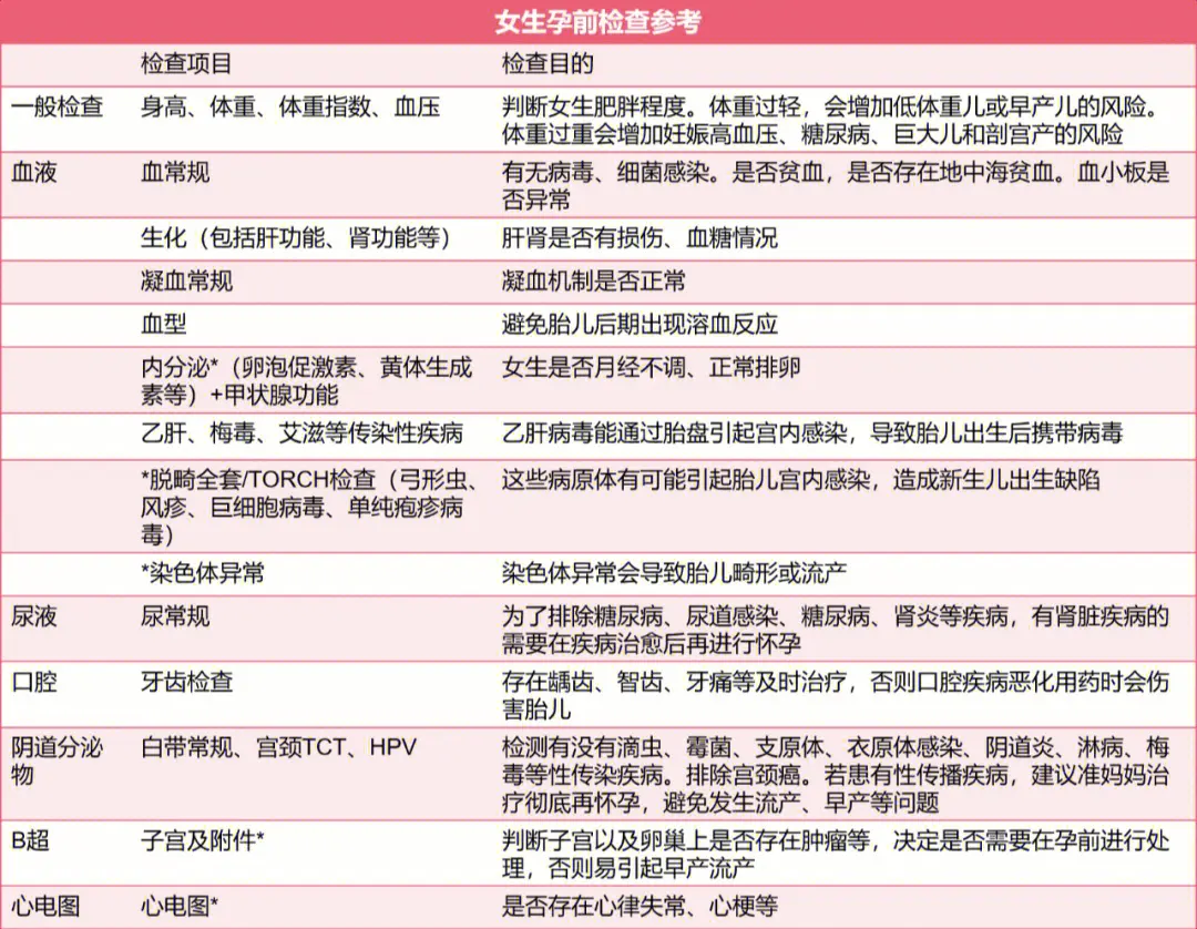 锌硒宝咀嚼片成分