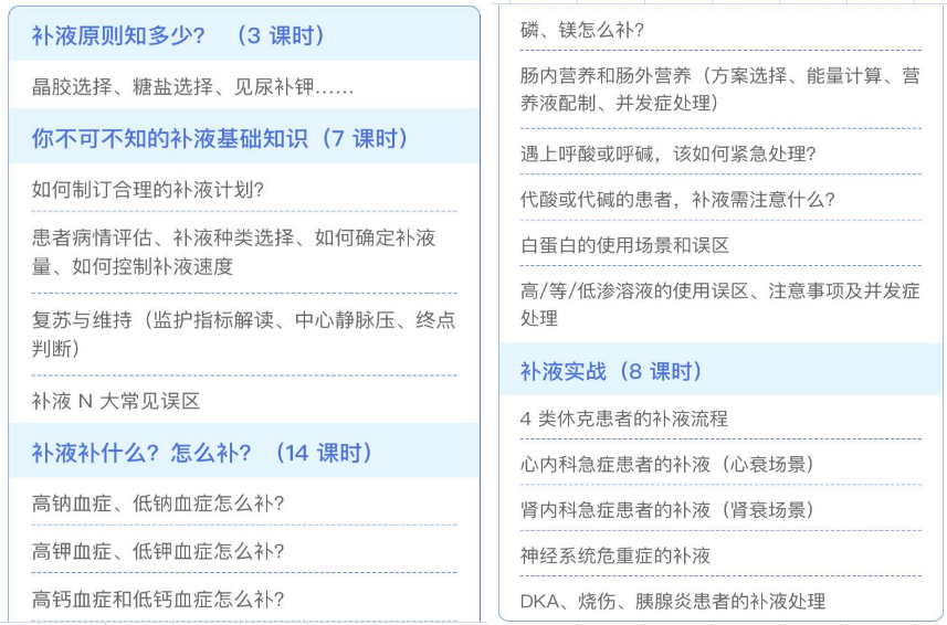 低钠怎么补