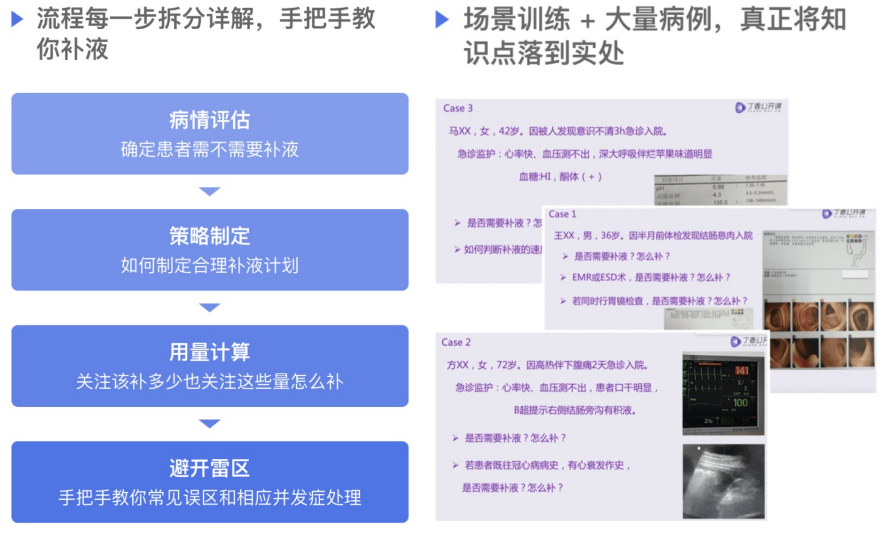低钠怎么补